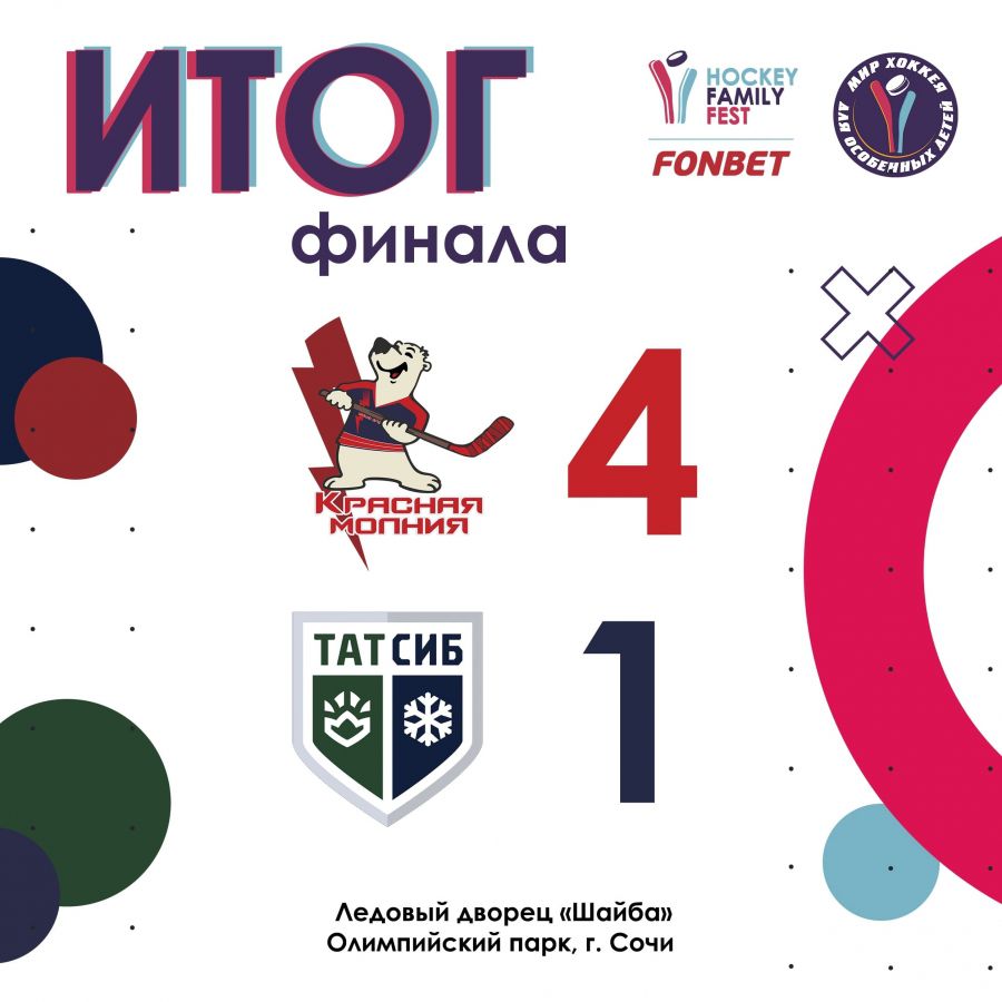 Красная молния побеждает в Дивизионе 5 #HockeyFamilyFest2022!