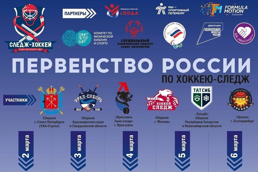 Позади тренировки перед Первенством