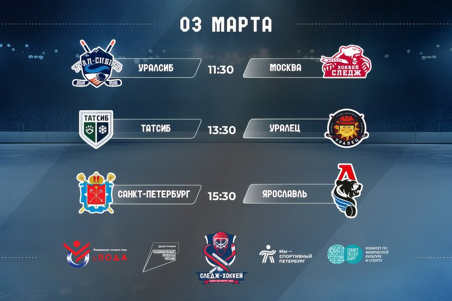 В 11:30 по МСК и 15:30 по Красноярскому времени вторая игра наших на Первенстве